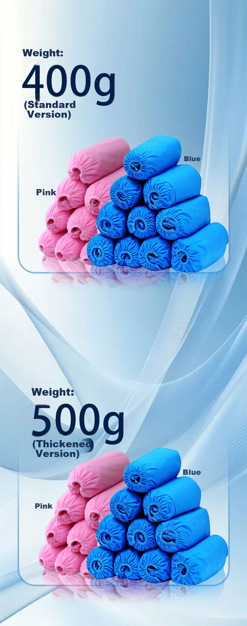 Laobaojia Disposable Non-Woven Shoe Covers Dustproof Non-Slip Foot Covers One Size Blue 400g 100pcs 3