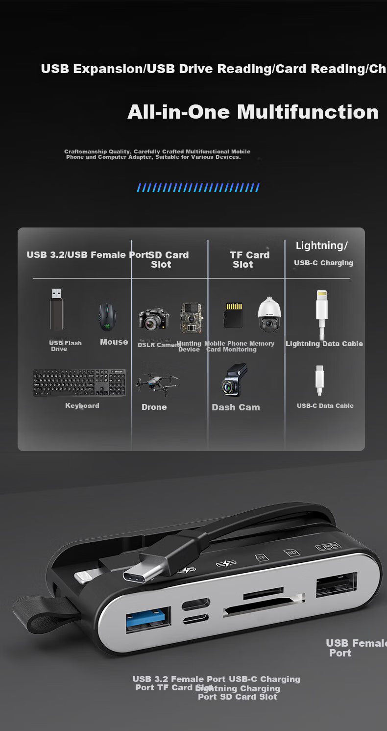 Liantuo Multi-Function Card Reader Universal for Mobile Phone and Computer High-Speed SD Memory Card Reader Compatible with Huawei Type-C Tablet TF Card Support Charging and Driving Recorder Use 6