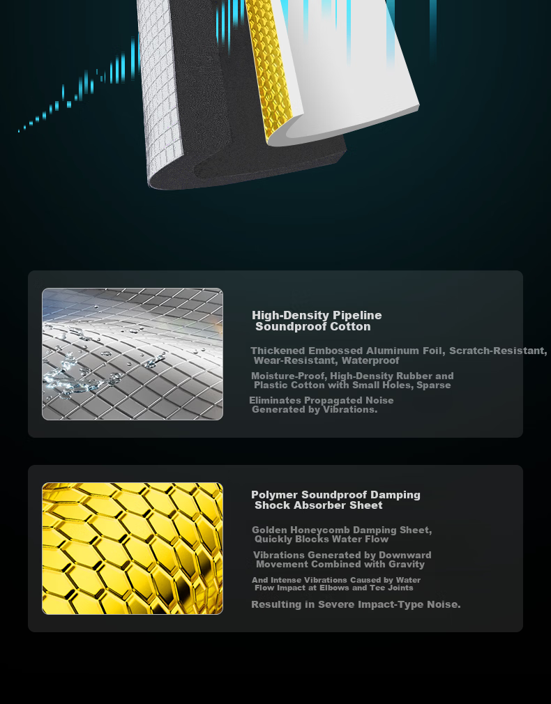 Huangshi Craftsman Soundproof Cotton for Drain Pipe Balcony Self-Adhesive Soundproof Damping Sheet 110 Type Three-Way Set 6