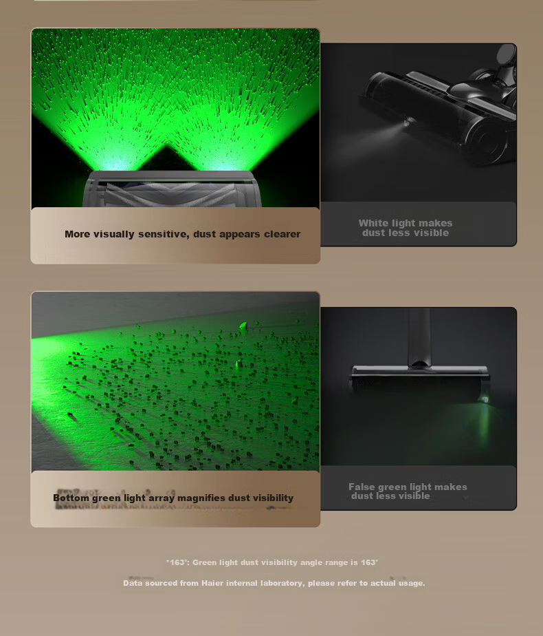 Haier Vacuum Cleaner with Self-Dust Collection Base HF3 Home Handheld Wireless High Suction Dust Collector Green Light Mite Removal Hair Anti-Tangle Holiday Gift HSC-SA301D 19