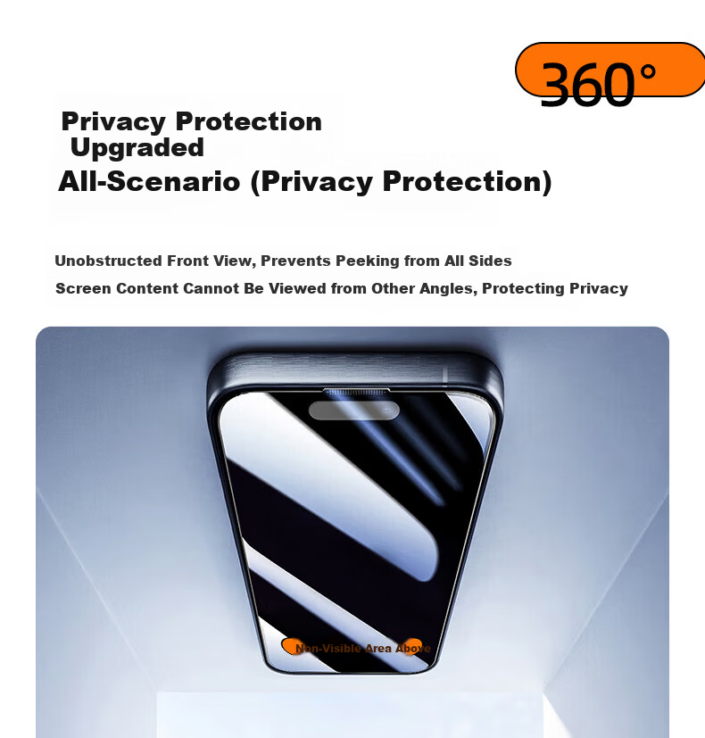 LANGLING 360° Privacy Screen Protector for iPhone 16 Pro, Full Coverage Tempered Glass Anti-Peeping Privacy Protection, Anti-Scratch Front Film 3