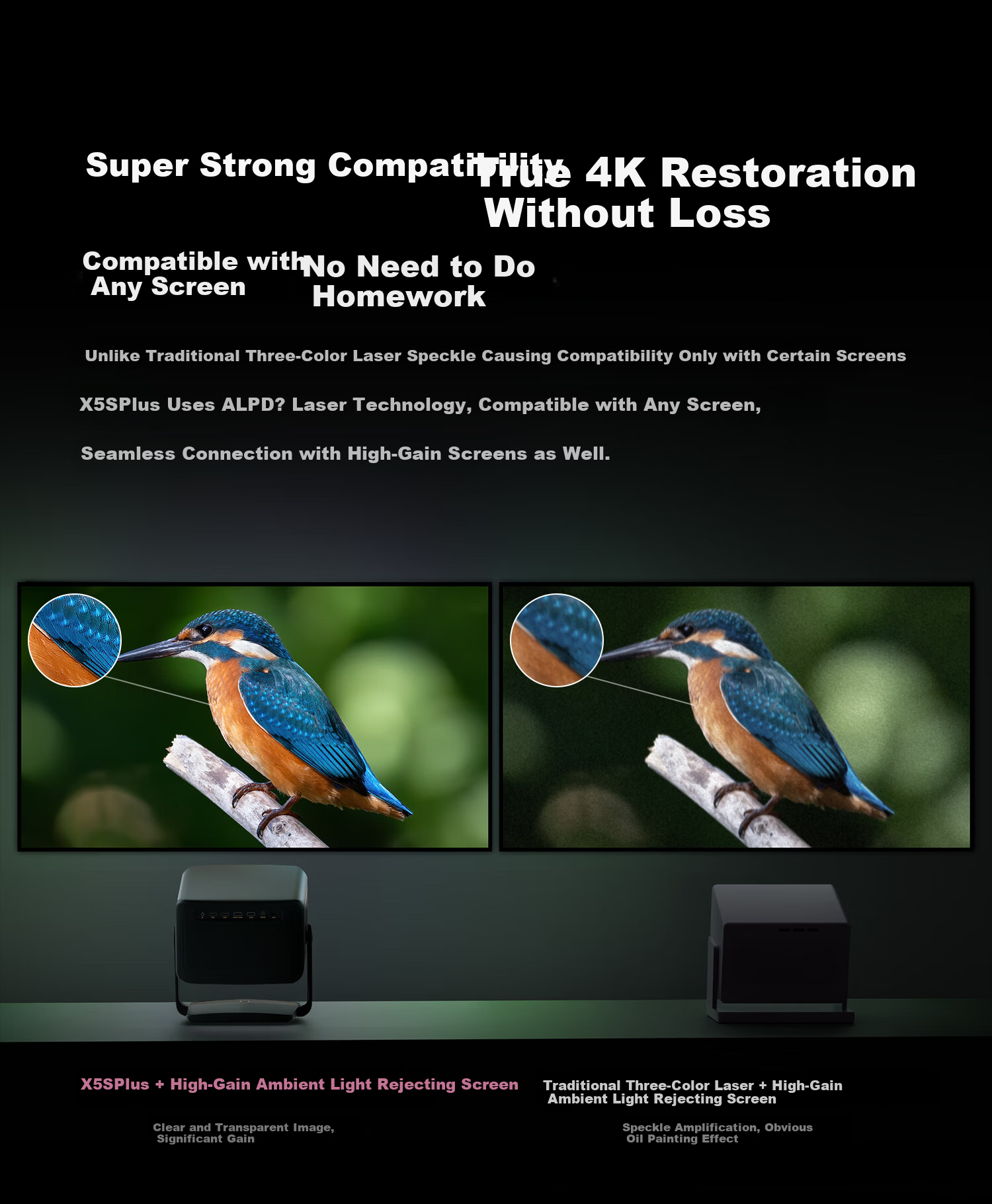 Dangbei X7 Max 4K Ultra HD Tri-Color Laser Projector Home Zoom Shift Lens Family Theater Bedroom National Subsidy 20% (3400 ISO Brightness Dolby Vision) 24