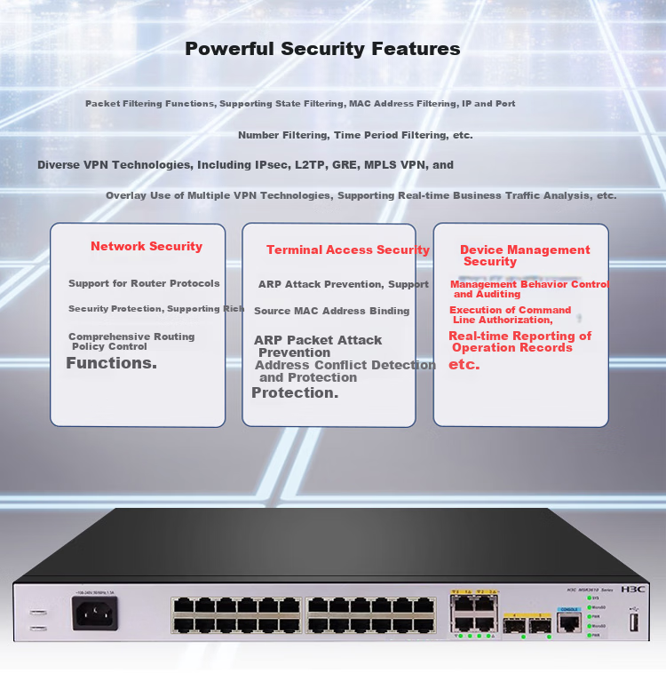 H3C MSR3600-28 Integrated Router And Switch, Multi-WAN + 24 LAN Ports Gigabit Enterprise-Level VPN Gateway Router, with 450GB Storage / Internet Behavior Management 4