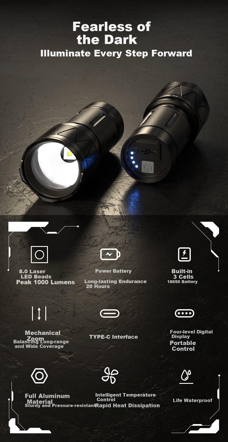 LEM Flashlight High Brightness Zoomable Long-Range Portable Survival Military Emergency Light 3