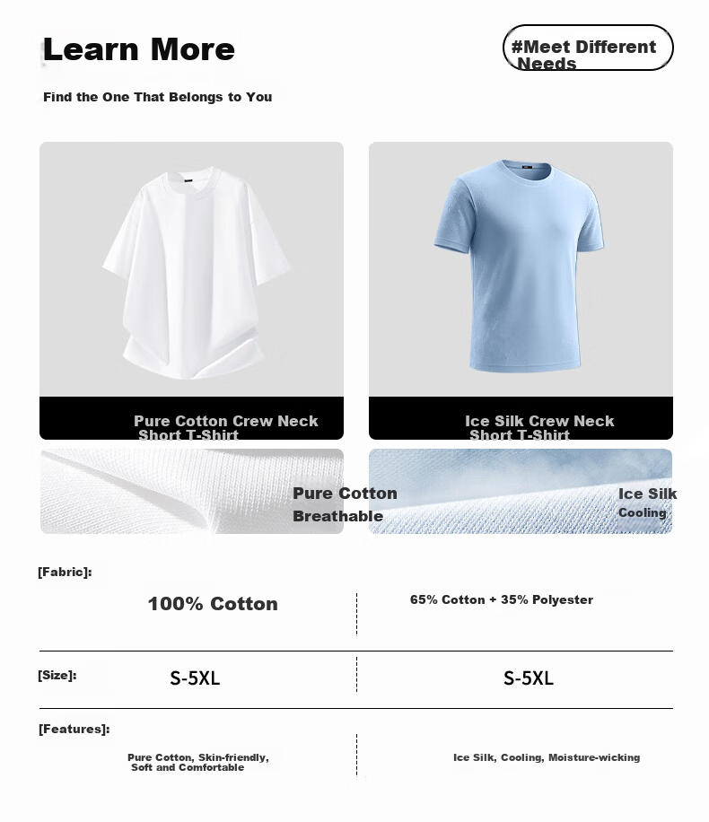 JEEP Men's Glacier Blue Cotton Short Sleeve T-Shirt Summer Breathable Casual Loose Fit Basic Tee Size S 4