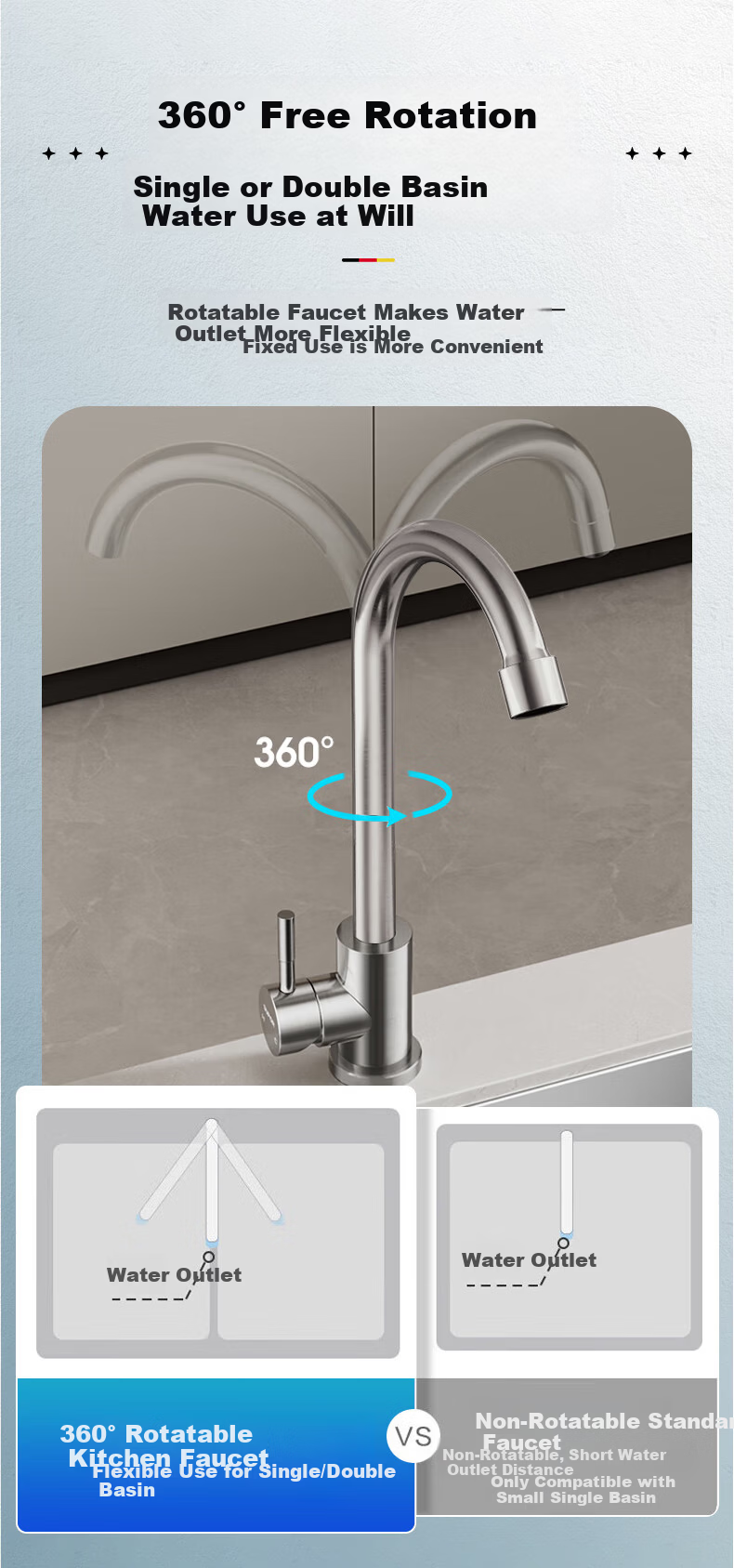Yipin Impression Stainless Steel Kitchen Single Cold Water Faucet Splash-Proof Household Vegetable Sink Single Cold Hand Wash Basin Dishwasher Faucet 13