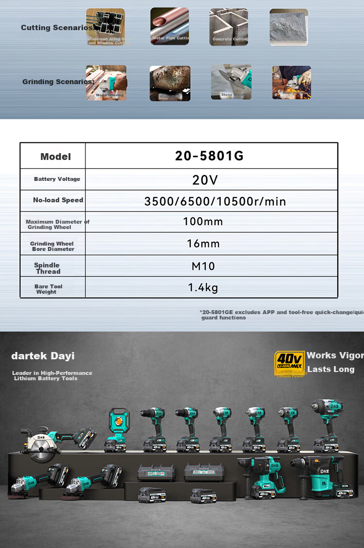 Dayi Angle Grinder Lithium Battery Cordless Electric Cutting Polishing Machine High Power 5801G Bare Tool 8