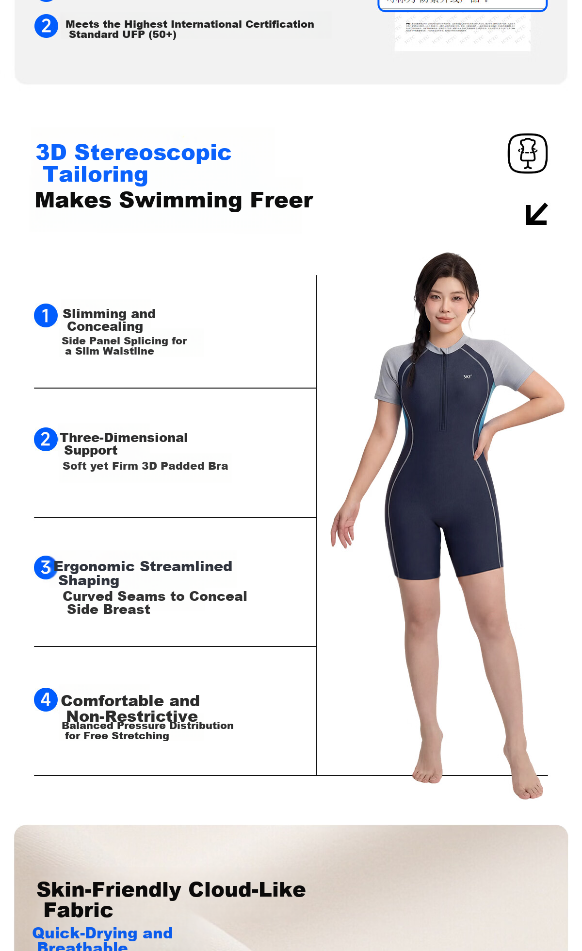 361° Women's Plus Size Premium 2026 New Racing One-Piece Swimsuit Slimming Ladies Swimwear for Swimming Pool 4