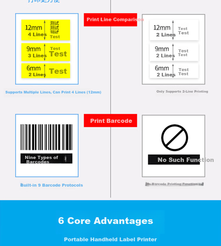 BROTHER PT-E115B Label Printer Portable Handheld Cable Label Maker for Power and Telecom Industry 1