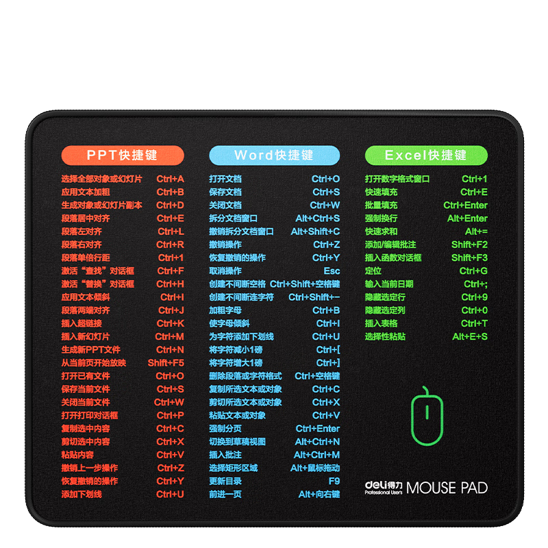 Deli Mouse Pad 300*250*3mm Medium Thickened Gaming Office Computer Desk Mat Precision Edge Locking Washable Shortcut Keys