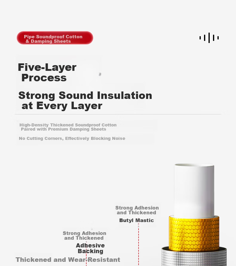 Huangshi Craftsman Soundproof Cotton for Drain Pipe Balcony Self-Adhesive Soundproof Damping Sheet 110 Type Three-Way Set 7