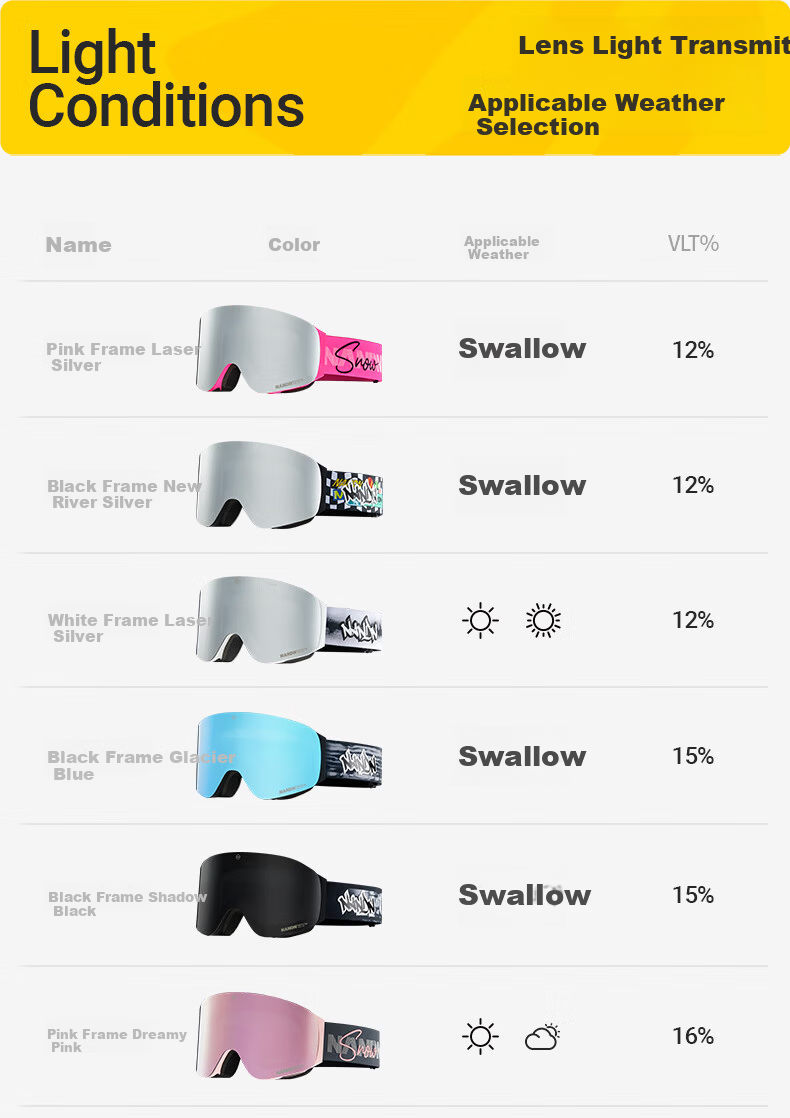 Nan En Ski Goggles Protective Eyewear Women Snowboard Glasses Breathable HD Anti-Fog Flip-Up Men Black Frame Purple 10