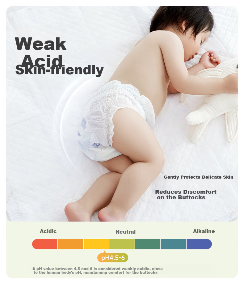 Deyou Baby Disposable Breathable Urine Pad M Size 32 Pieces 6