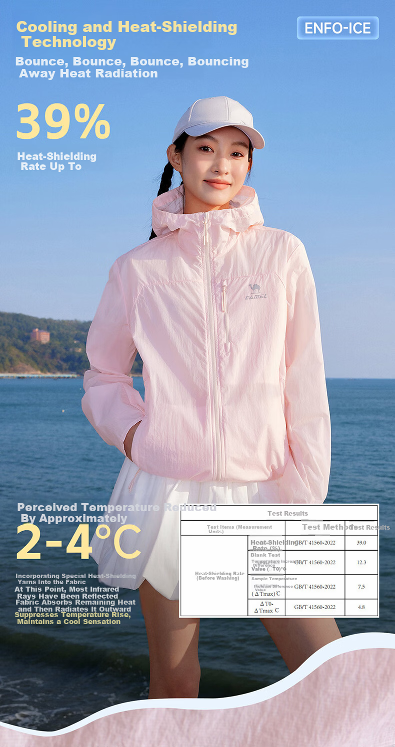 CAMEL Snow Shell Sunscreen Jacket Unisex Ice Cooling Water-Repellent Sports Coat C15BAYL6016D Light Blue L 13