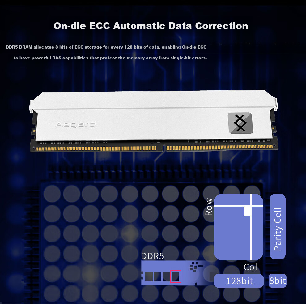 Asgard 32GB (16GB X 2) DDR5 6000 Desktop Memory Module, Valkyrie II Generation, RGB Light Bar, Hynix A-Die CL28, Polar White 2