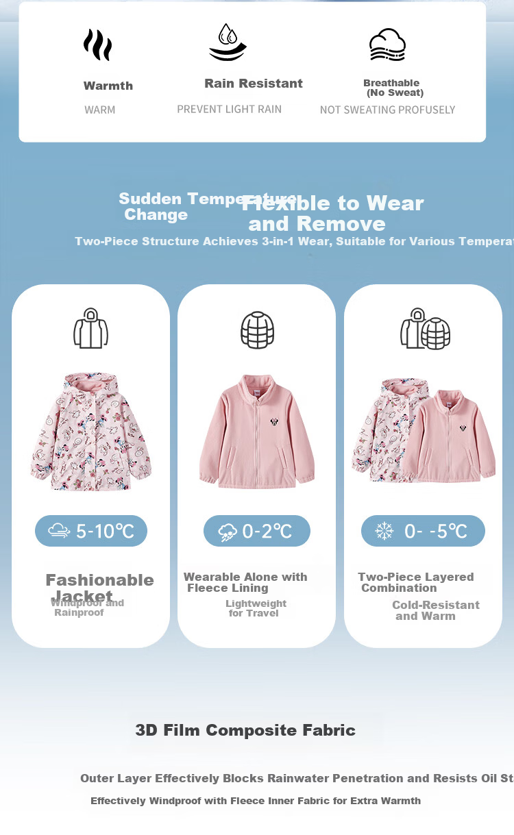 Disney Baby Children's Jacket, Autumn And Winter Three-In Coat, Two-Piece Set, 2026 Spring And Autumn New Cotton Jacket, Fleece Lining 3
