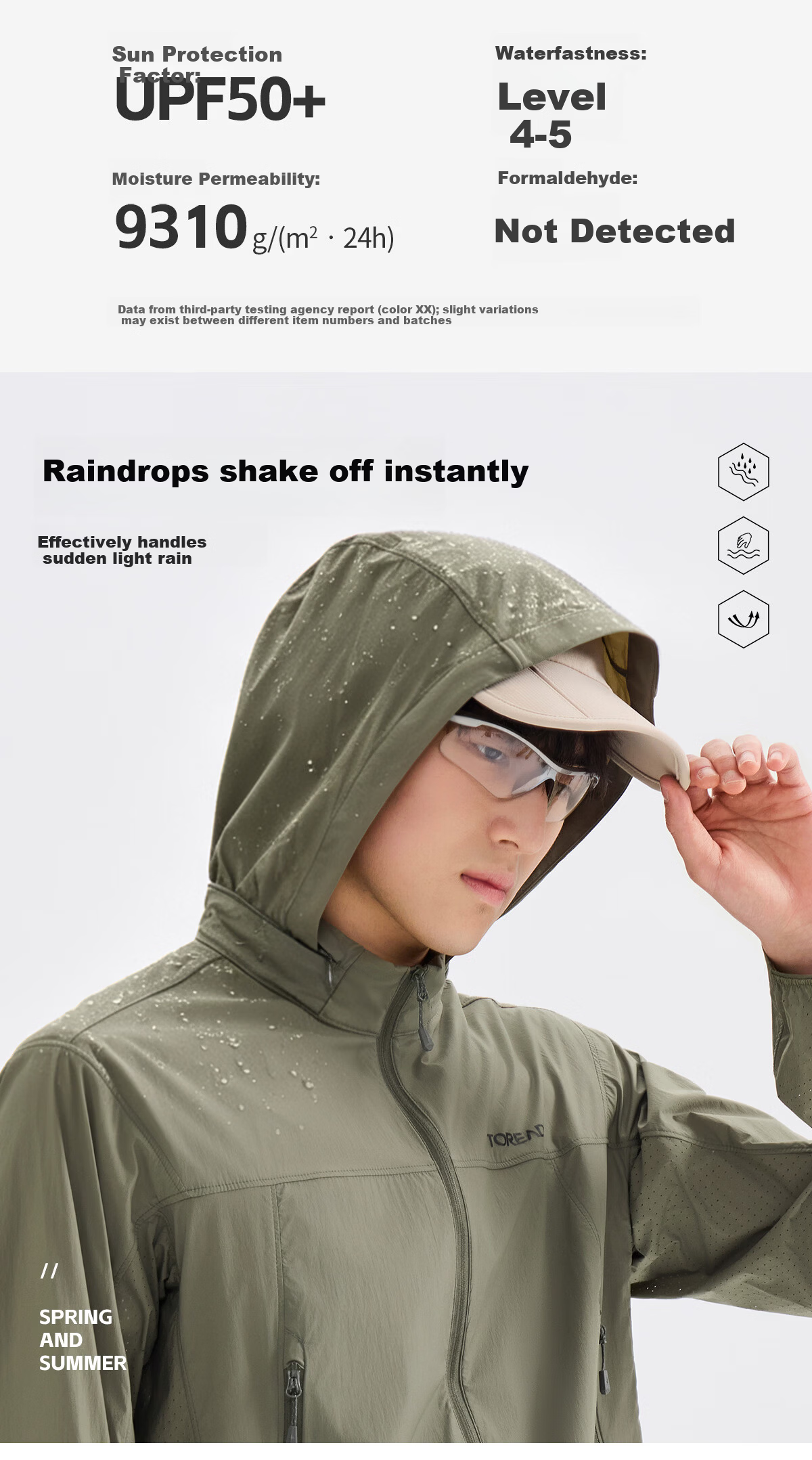 TOREAD Women's Sunscreen Jacket 26 New Outdoor Breathable Skin Jacket UV Protection UPF50+ Sun Protection TAZZBO82763 2