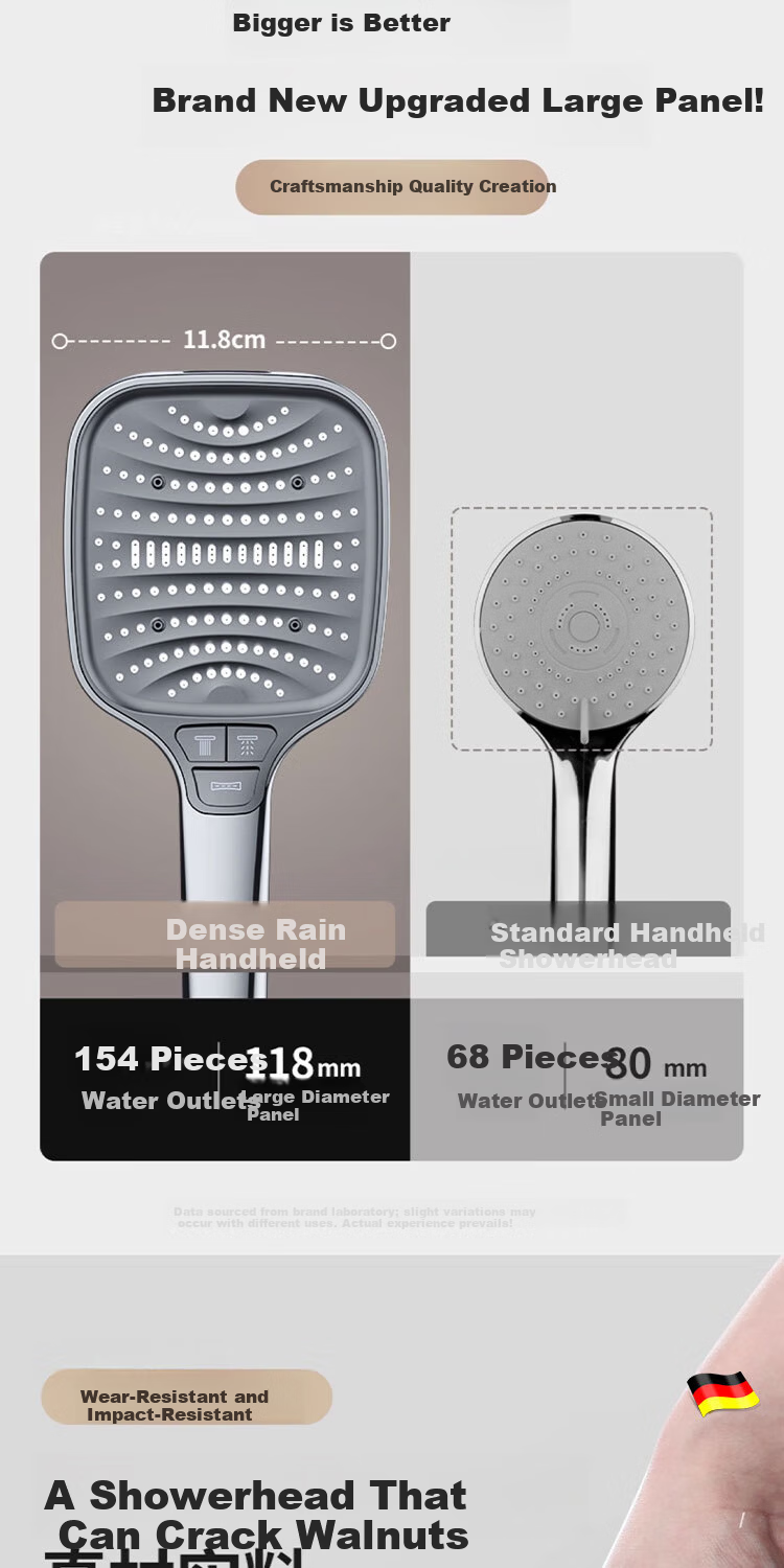 Del 28-Year Brand Powerful Pressurized Shower Head Multifunctional Large Panel Home Shower H6241 8