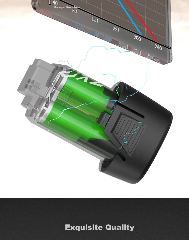 Dayi Brushless Electric Screwdriver Q3 Cordless Drill 16V Lithium Battery Compact Power Drill 3305SEA-1S 15