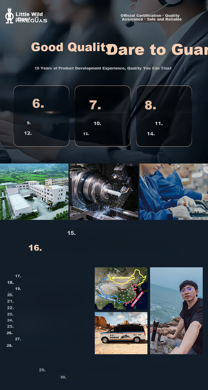 XIAOYEREN Small Outdoor Headlamp Head-Worn Night Fishing Mountaineering Hiking Construction Super Bright LED Rechargeable Flashlight 1