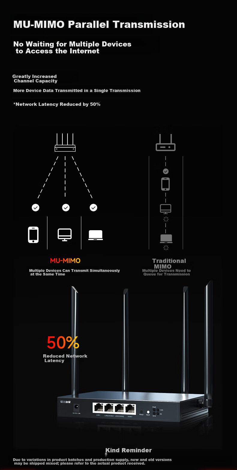 VOLANS AX3000 Enterprise Router Gigabit Wireless 5G Dual-Band Commercial And Home Mesh Wall-Penetrating 3000M Signal Enhancement Remote Networking Multi-WAN Broadband Stack VX3000 11
