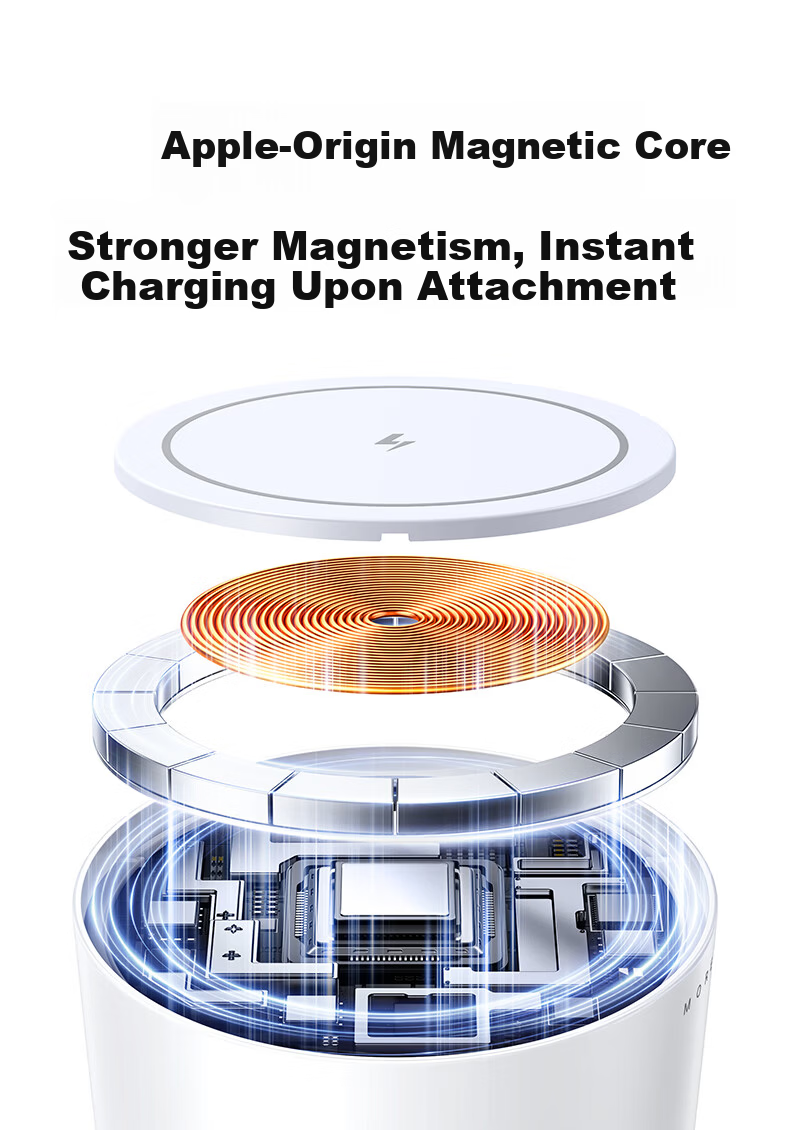 Ugreen 2-in-1 Magnetic Wireless Charger Stand MagSafe Compatible with Apple iPhone 17/16/15/14/13 Pro Max and 7.5W Wireless Earphones Charging 10