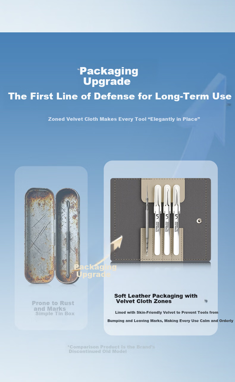 Jianggong Japanese Cell Extractor Blackhead Tweezer Tool for Closed Comedones Acne Pimple Removal Set Professional Beauty Salon Use 6
