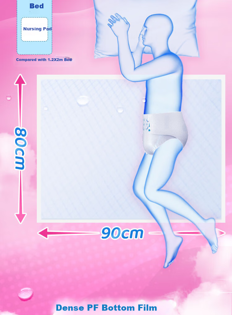 Dr.P Value Care Pads 10pcs (Size: 80*90cm) Baby Maternity Bed Pads Elderly Incontinence Pads 5