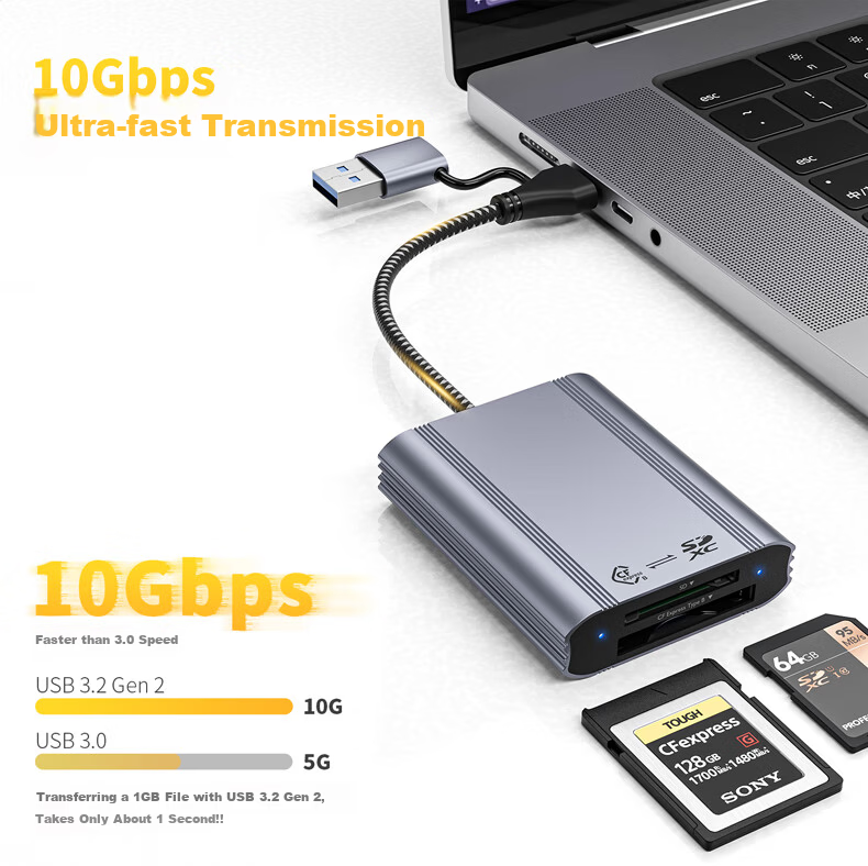 ShiliFan USB 3.2 CFexpress Type B Card Reader 10Gbps for Apple iPhone, Tianshuo, Canon, Nikon Camera Storage Cards 3