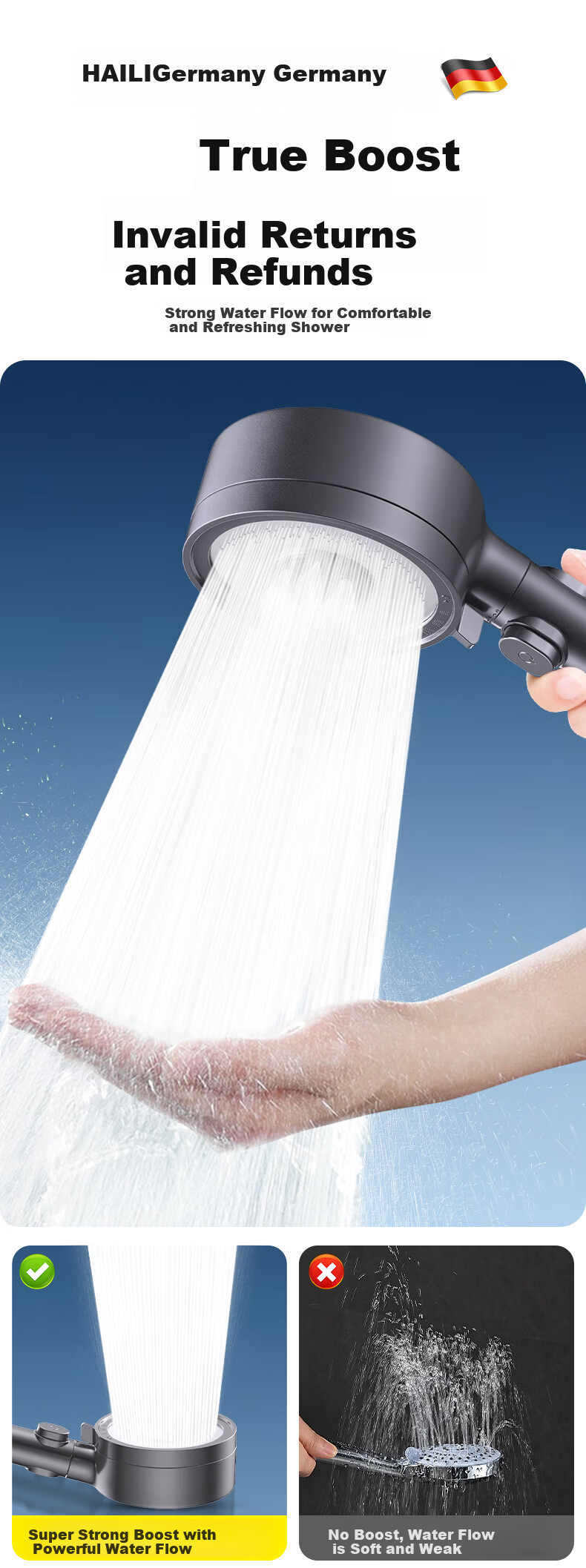Haili [Germany] Shower Head High Pressure Bathroom Spray Gun Gray Model ZH257Q 4