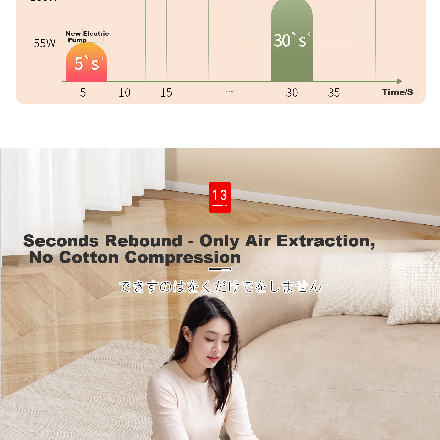 Zhifan Japanese Vacuum Compression Storage Bags for Clothes and Quilts, Specially Designed for Down Jackets, Air Extraction Travel Storage Bags for Bedding 23