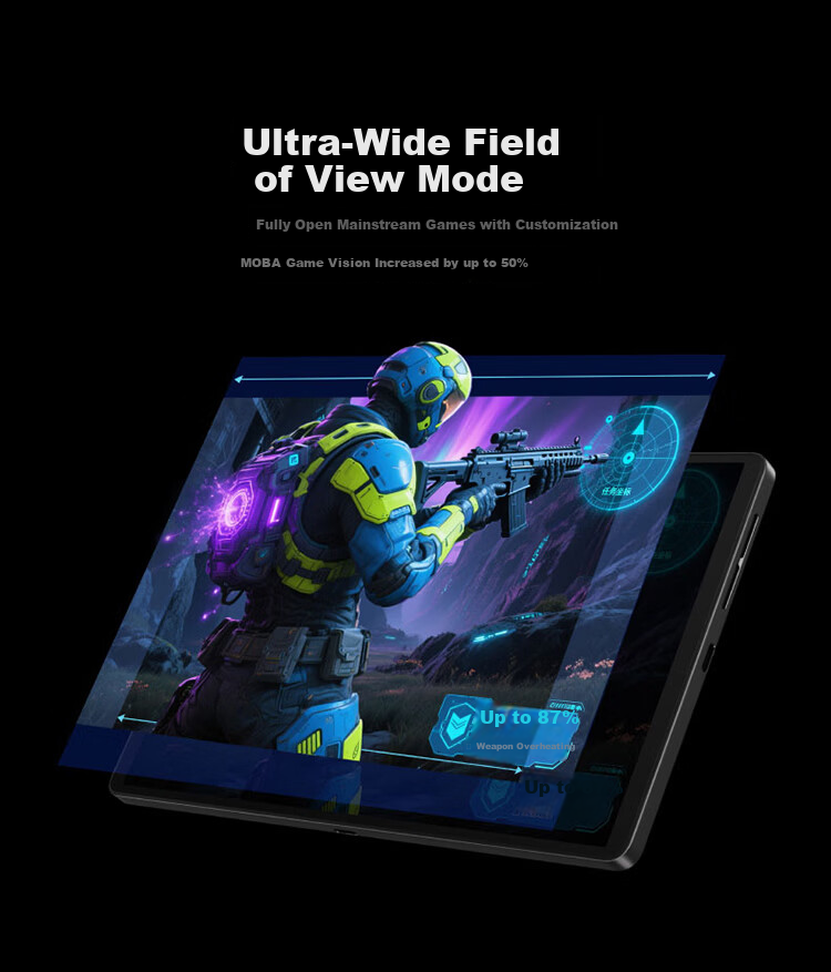 Lenovo Legion Y700 5th Gen AI Gaming Tablet 8.8" Pad Snapdragon 8 Gen 3 3K 165Hz E-sports Display 12GB+256GB White National Subsidy 18