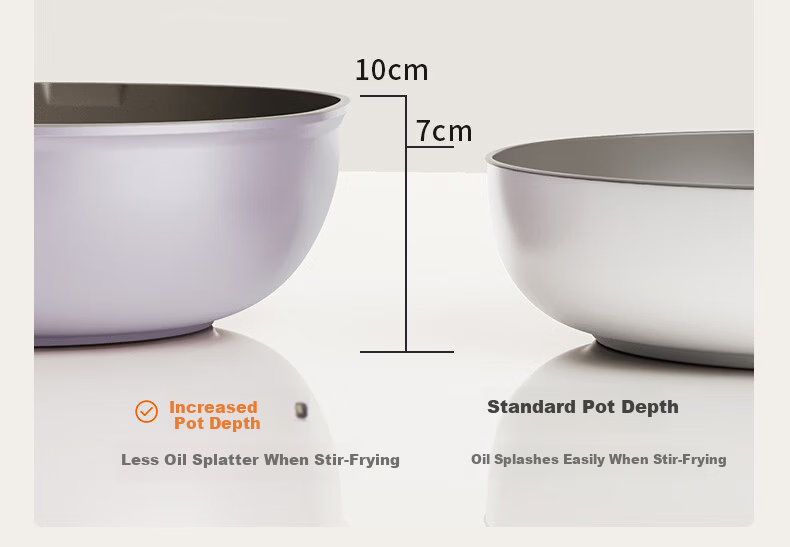 Joyoung 32cm Titanium Non-Stick Square Round Wok Multi-Functional Large Capacity Stove-Compatible Home Cooking Pan 9