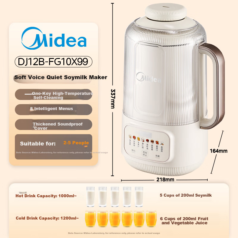 Midea Soy Milk Blender 1.2L Large Capacity for 2-5 People, Soundproof Cover, Fully Automatic, No Cooking, No Washing, New Multifunctional Juicer and Food Processor X99