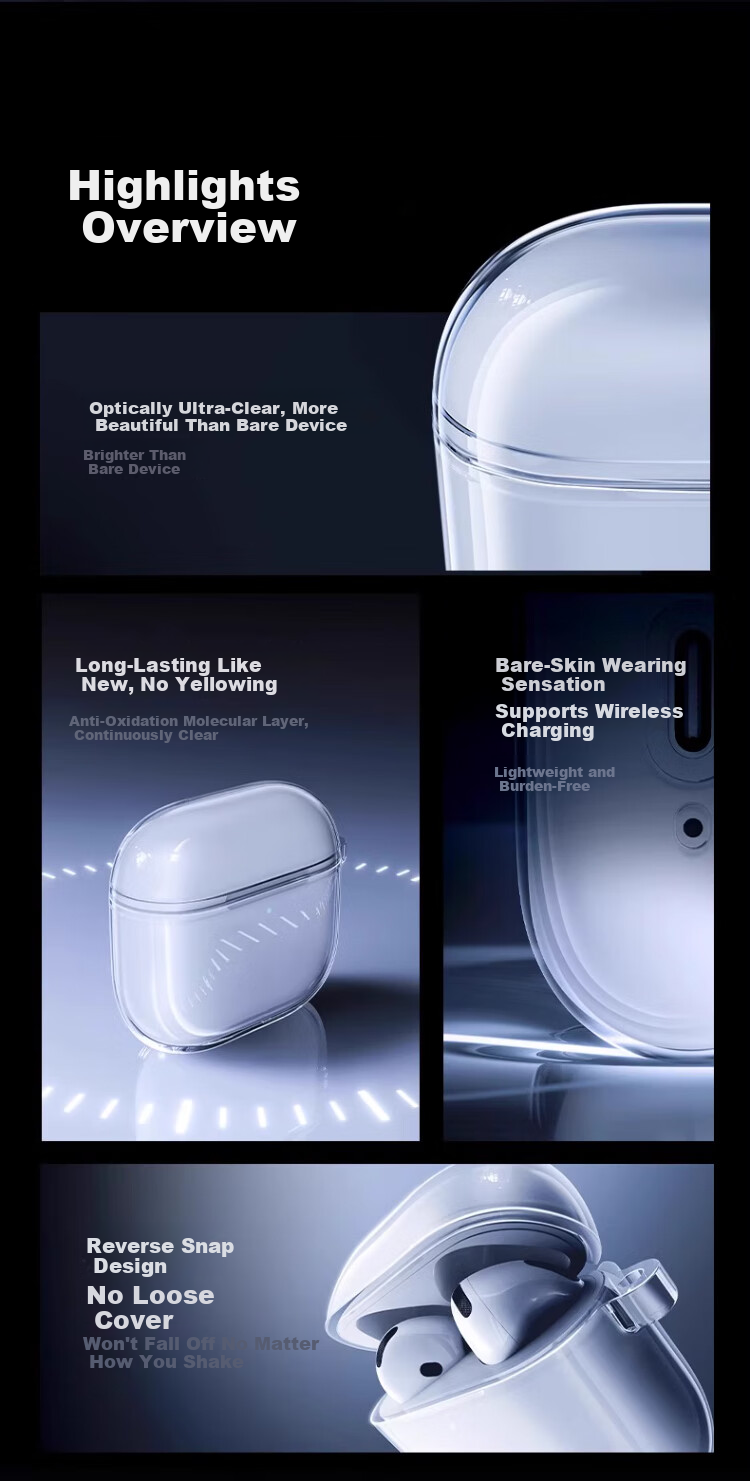 Fangfeixingqiu AirPods 2 Case, Compatible with Apple Bluetooth Earphones, Shockproof, Anti-Dust, Silicone Transparent Protective Cover, Full Protection Soft Shell 3
