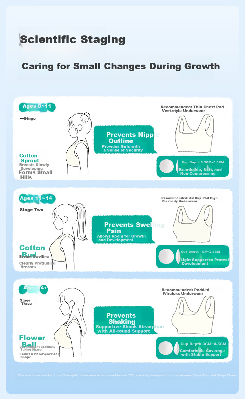 PurCotton Little Stretch Girls' Cotton Bra 7A Antibacterial Sports Vest Seamless Underwear for Ages 9-16 Development Period 2026 New Model 4