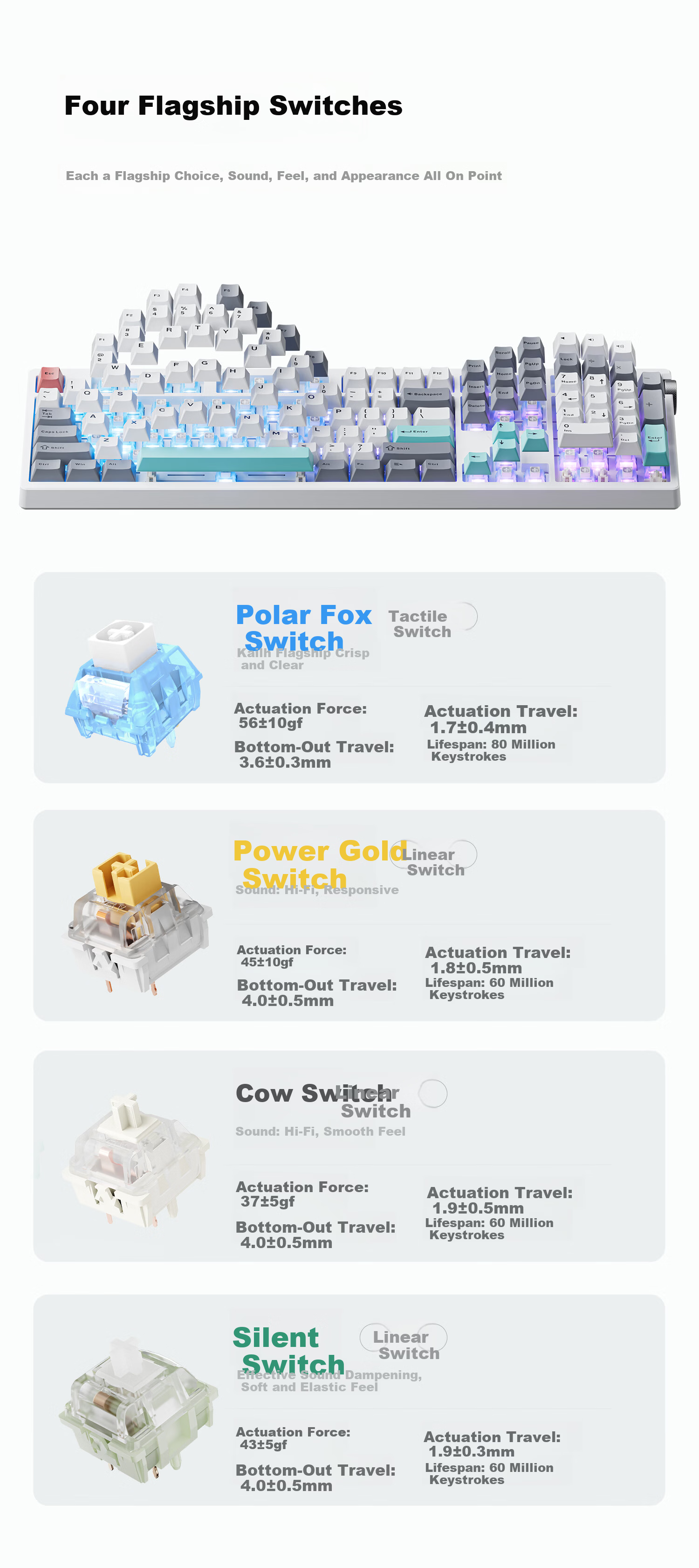 VGN V108 Custom Mechanical Keyboard Wireless Tri-Mode Bluetooth Gaming Office Silent V108 Polar Fox Switch Shijian Cloud Tri-Mode 9