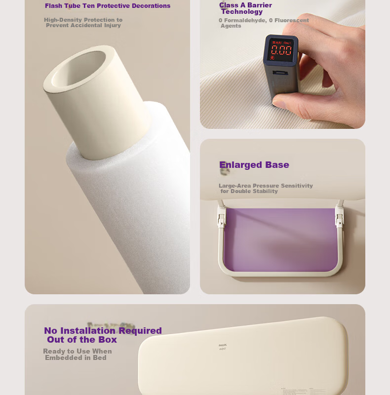 Philips Avent Baby Crib Safety Rail Bed Guard No Installation Anti-Fall Side Bed Rail 1.8M 3