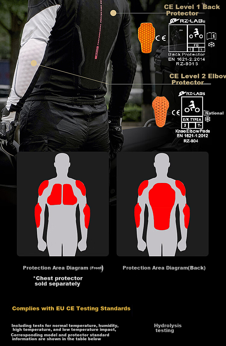Duhan Wind Rider Motorcycle Riding Armor Jacket Unisex Breathable Quick-Dry Motorbike Riding Gear Anti-Fall CE Protective Gear Four Seasons White 10