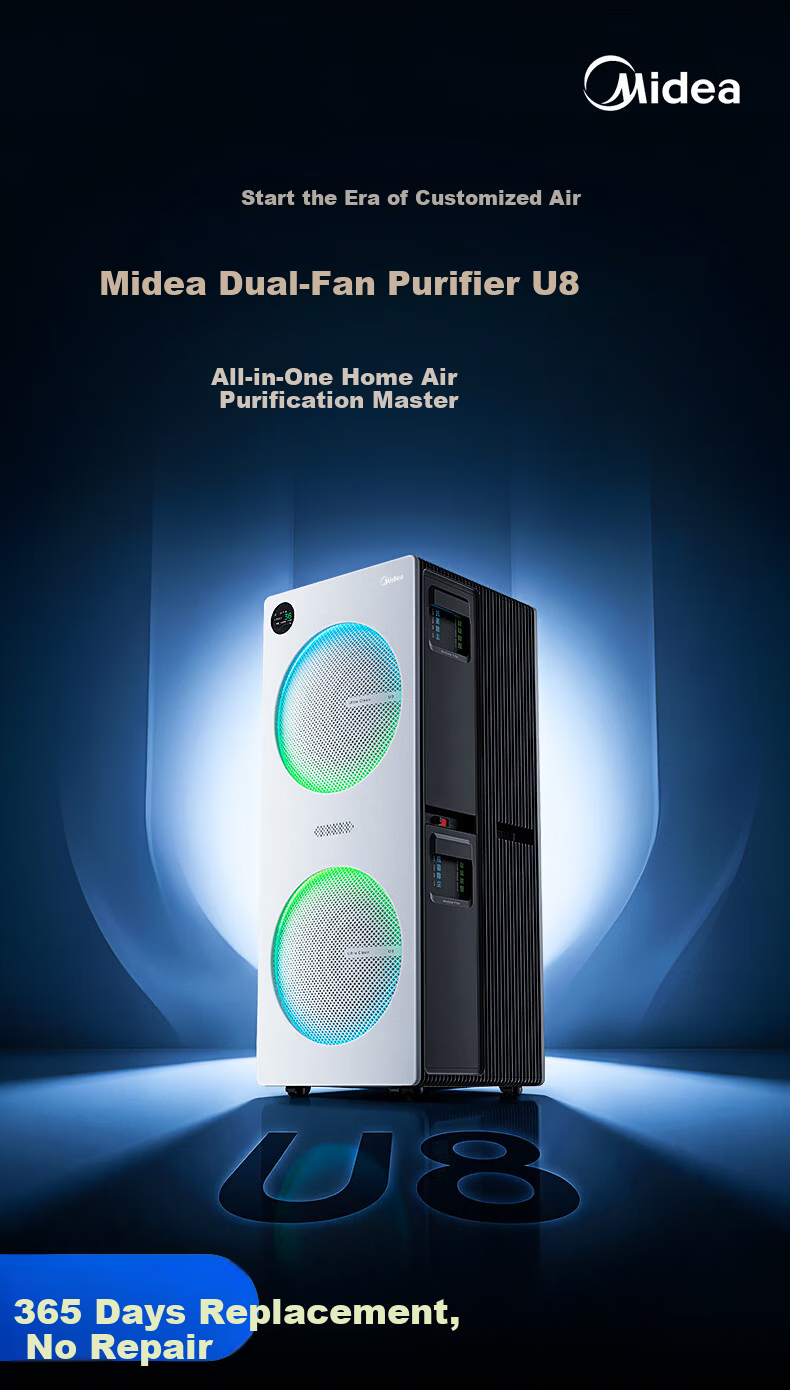 Midea U8 Dual Fan Air Purifier - Formaldehyde and Odor Removal, Allergen and Bacteria Elimination, Pollen and Rhinitis Relief, Large Space Home Purification, DIY Multi-Scenario Filter 4