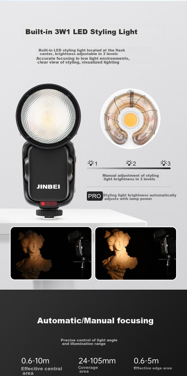 JINBEI HD-2MAX TTL High-Speed Sync Lithium Battery Portable On-Camera Flash for Sony DSLR and Mirrorless Cameras 5
