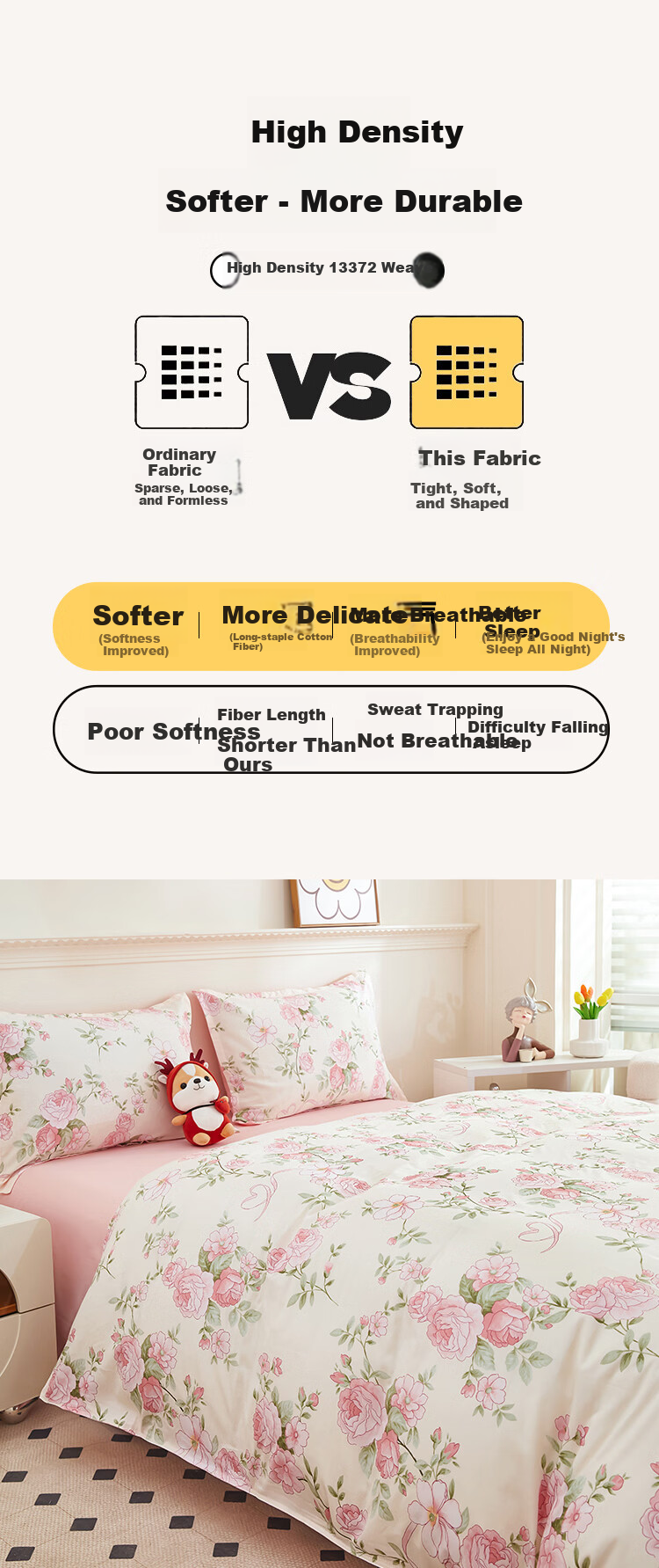 Mengshina A-Class 100% Cotton Duvet Cover Single Pure Cotton Double Bed Country Style 180x200cm Floral Romance 7