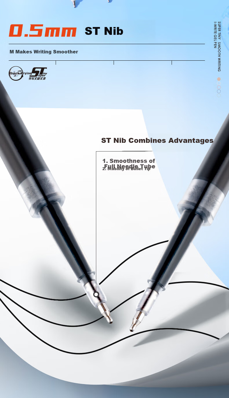 M&G i-write Quick-Dry Retractable Gel Pen 0.5mm Black Ink Student Exam Signature Pen ST Tip High-Quality 5pcs/Box AGP810X5 5