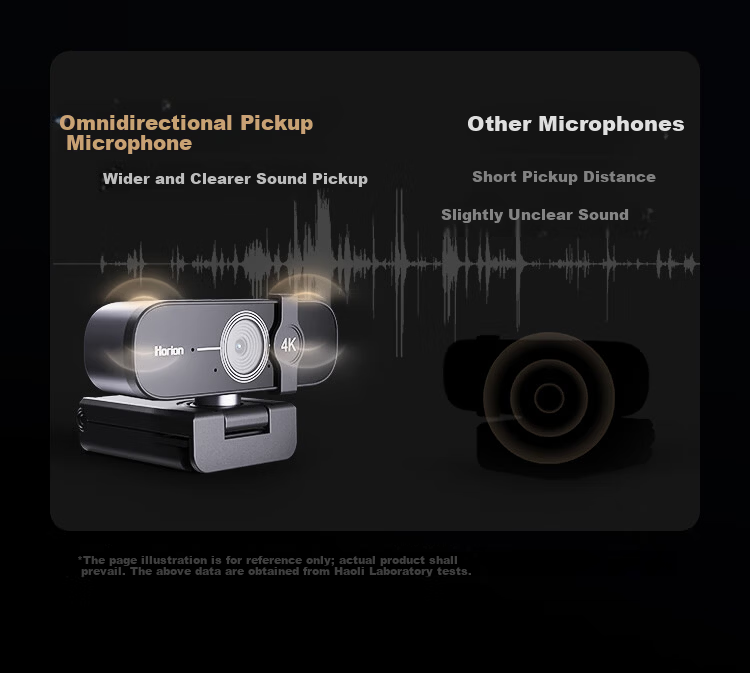 Haoli 4K HD USB External Computer Webcam 12MP Built-in Microphone Desktop Laptop Video Call Office Online Class Live Streaming Conference Universal 9