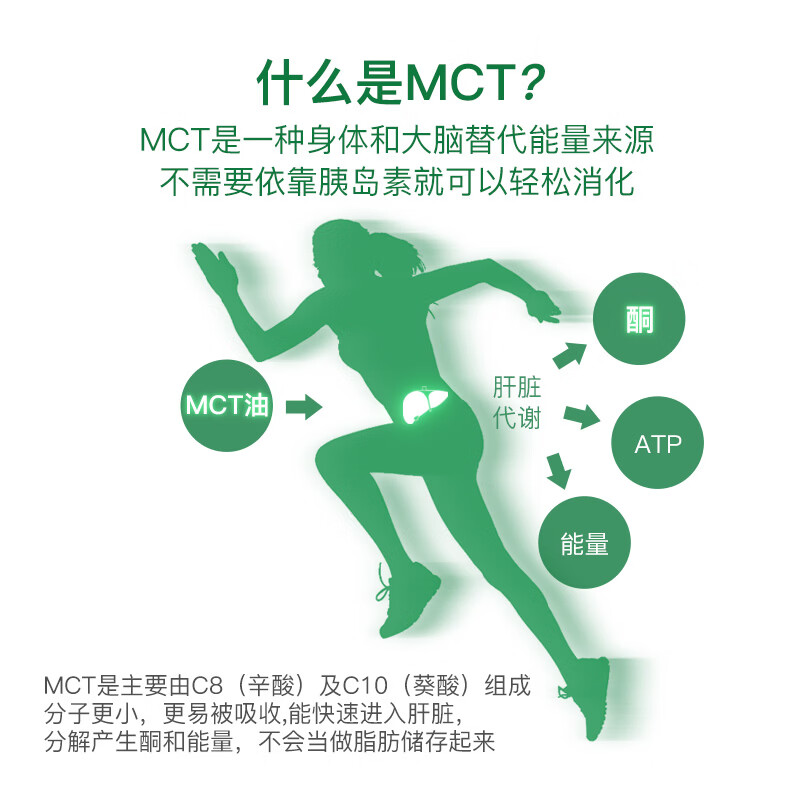 椰来香有机中链甘油三酯天然有机椰子生酮饮食MCT 油250ml防弹咖啡