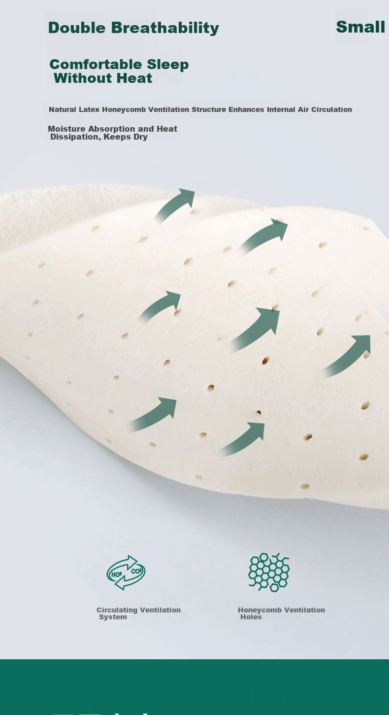 Yikafu Latex Mattress, 1.8x2m Natural Latex, 1.8m for Home Use, Tatami Style, 5cm Thick, Medium Firmness, 1.8*2 Meters 6