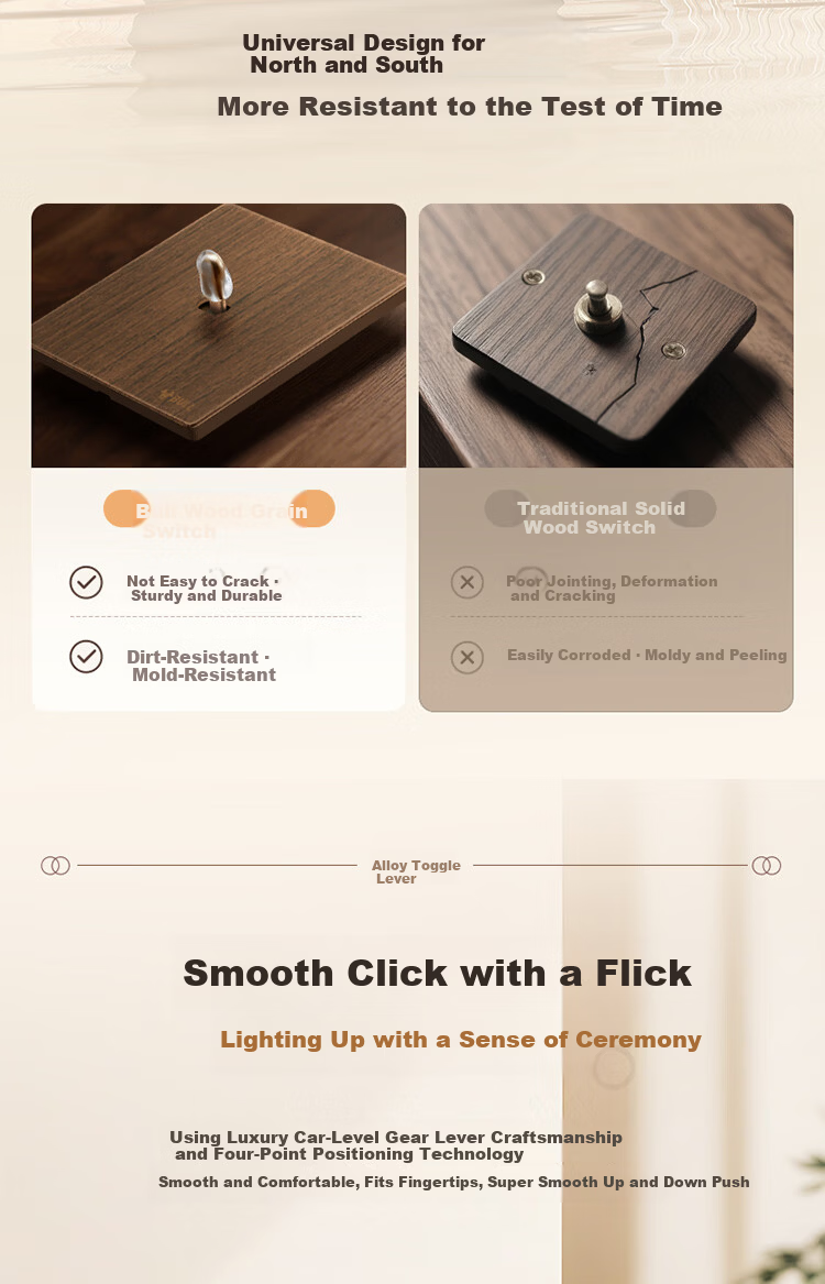 BULL Vintage Switch Socket Acrylic Ultra-thin Panel Five-hole 10A+16A G70Z227 Walnut Color 16