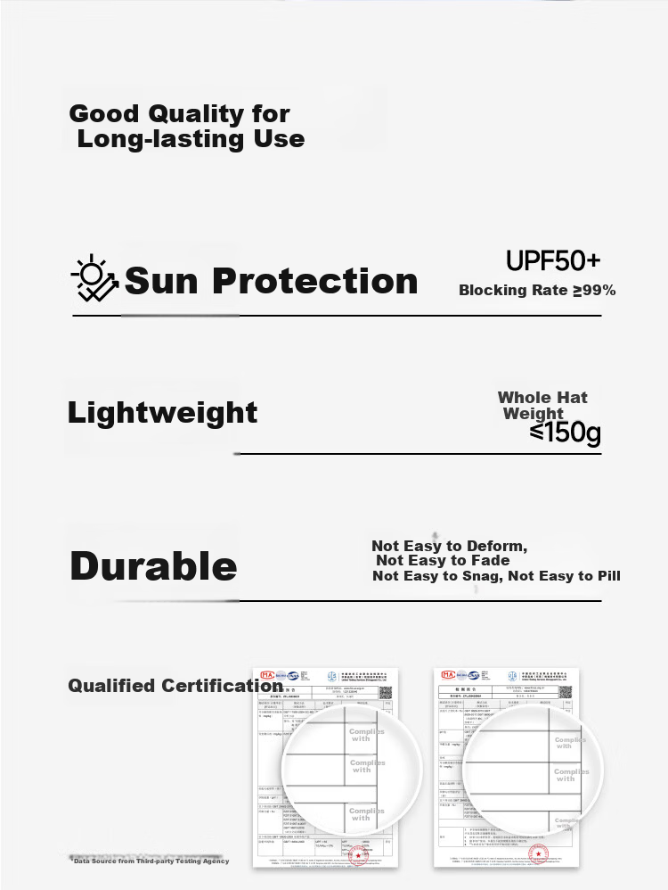 Beneunder Sun Hat for Women, Breathable Fisherman Hat, UV Protection Hat, Fishing Cap, Hiking Cap, Sun Hat for Men, Anti-UV 22