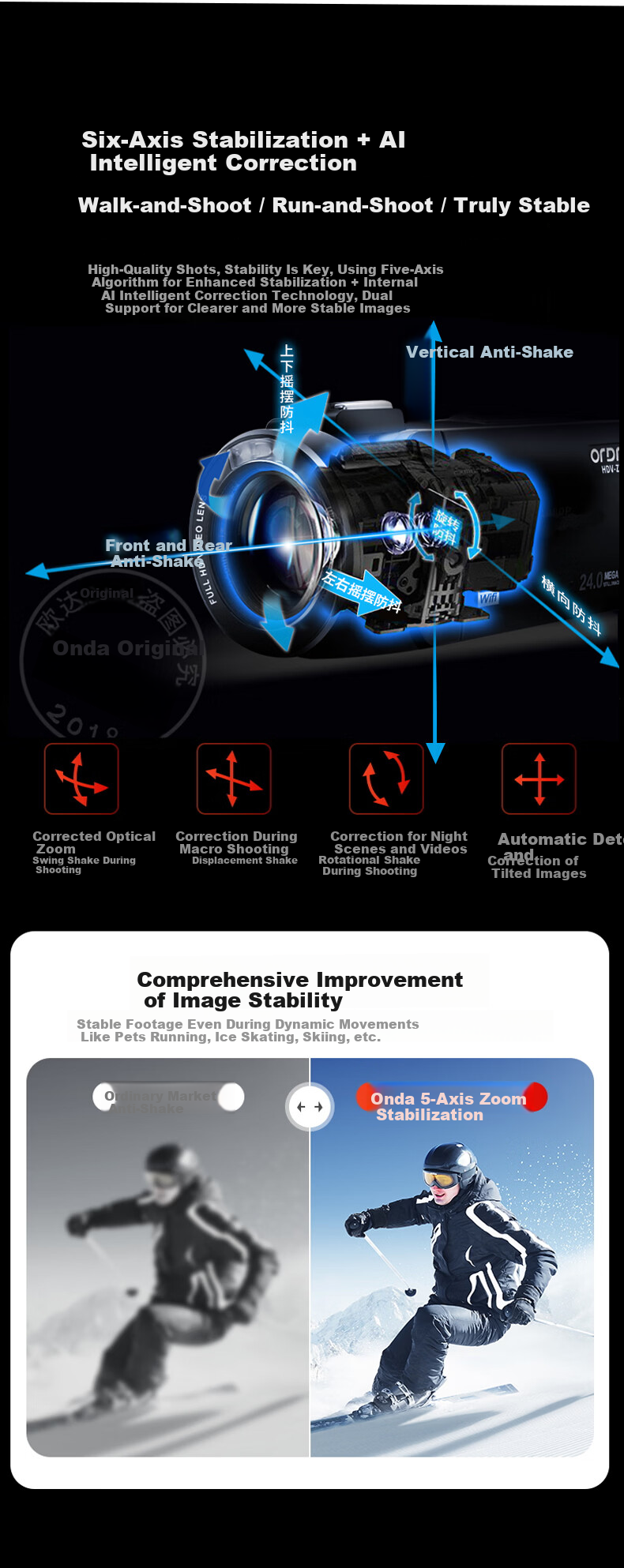 ORDRO Z36 4K HD Handheld DV Digital Video Camera 64MP Portable Vlog Short Video Home Travel Professional Anti-Shake Camcorder with Infrared Night Vision 14