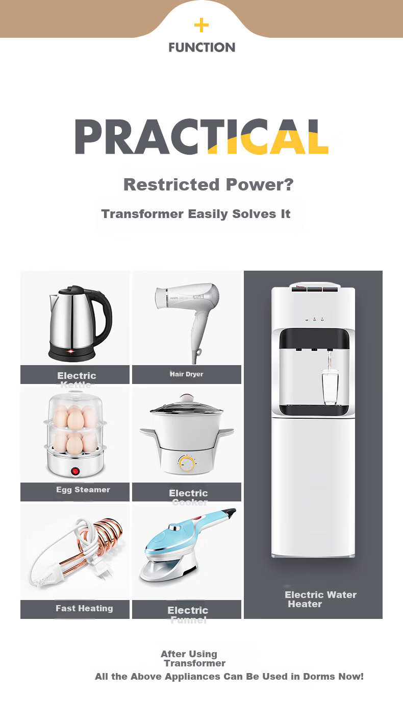 Aleleco Student Dormitory Voltage Regulator Socket Power Converter Socket University Dormitory Limited Voltage Power Strip Anti-Trip Circuit Breaker 0~220VAC Voltage Adjustable Direct Plug 10A 2